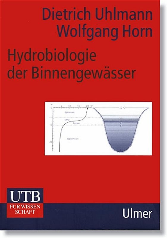 Hydrobiologie der Binnengewässer