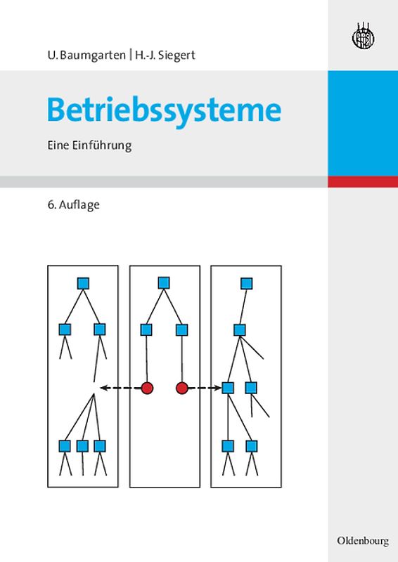 Betriebssysteme
