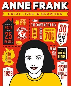 Great Lives in Graphics: Anne Frank