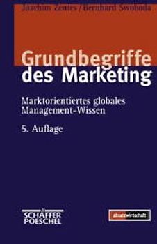 Grundbegriffe des Marketing
