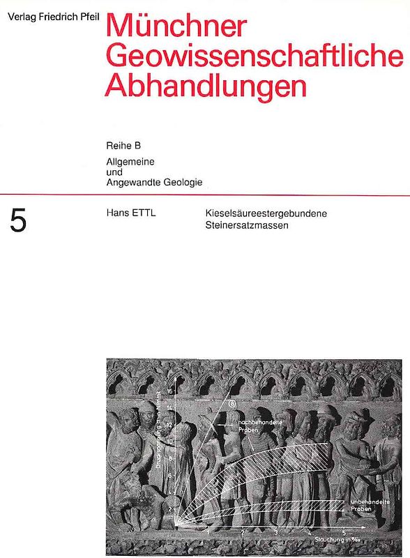 Kieselsäureestergebundene Steinersatzmassen