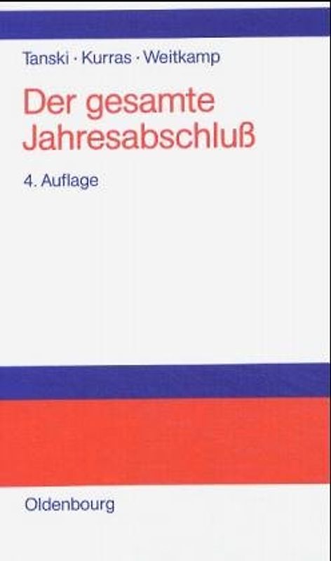 Der gesamte Jahresabschluss