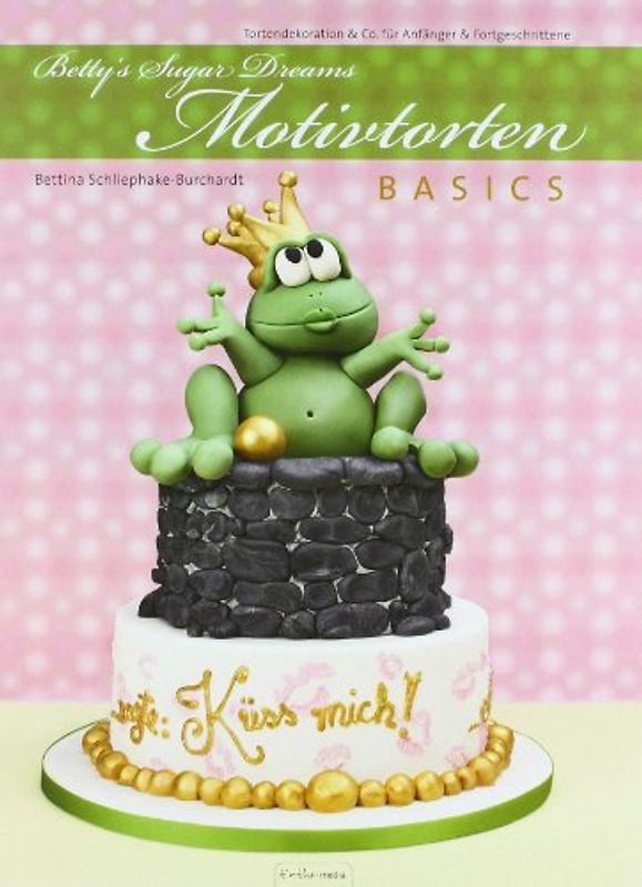 Motivtorten Basics