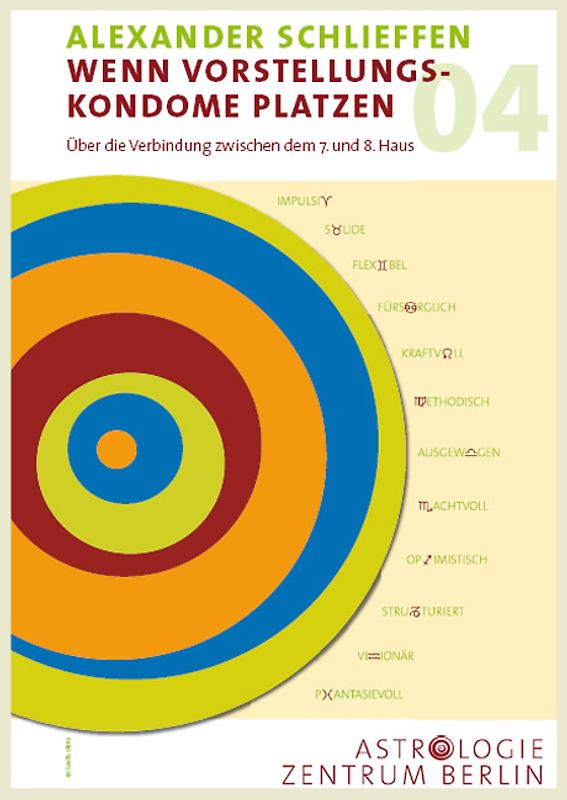 Wenn Vorstellungskondome platzen