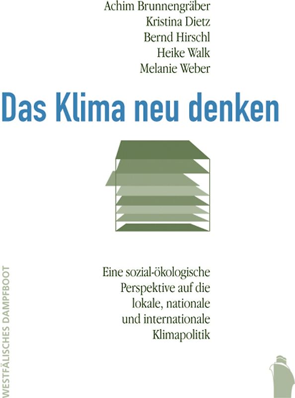 Das Klima neu denken