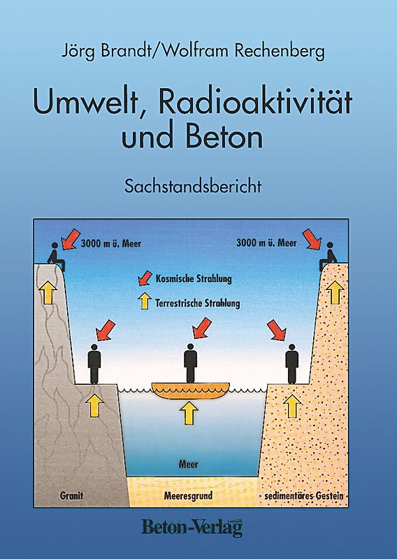 Umwelt, Radioaktivität und Beton