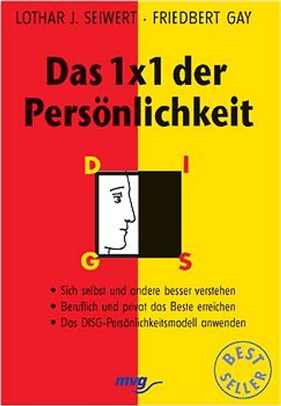 Das 1×1 der Persönlichkeit
