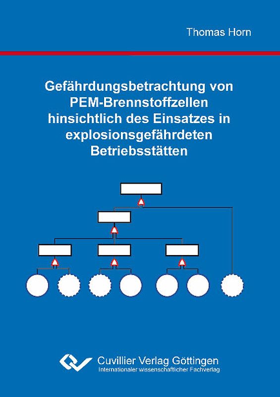 Gefährdungsbetrachtung von PEM-Brennstoffzellen hinsichtlich des Einsatzes in explosionsgefährdeten Betriebsstätten