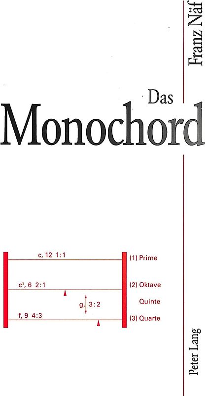 Das Monochord
