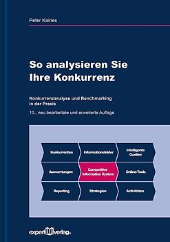 So analysieren Sie Ihre Konkurrenz
