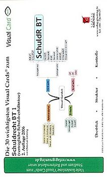 Die wichtigsten Visual Cards® zum Schuldrecht BT 1