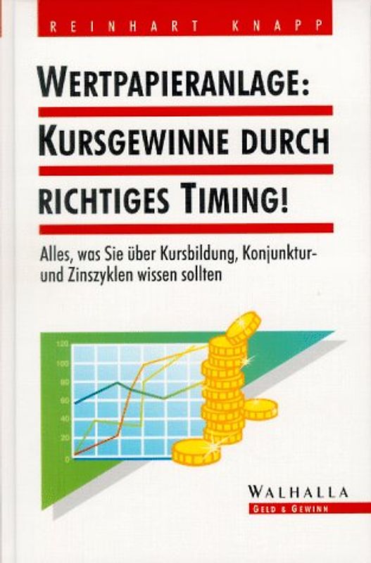 Wertpapieranlage: Kursgewinne durch richtiges Timing!. Alles, was Sie über Kursbildung, Konjunktur- und Zinszyklen wissen sollten