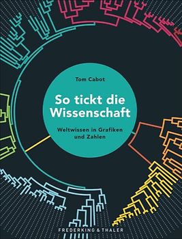 So tickt die Wissenschaft