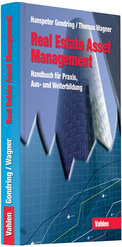 Real Estate Asset Management