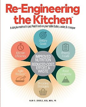 Re-Engineering the Kitchen