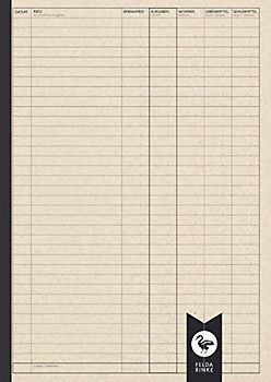 Haushaltsbuch A4 zum Eintragen: Einnahmen und Ausgaben im Doppelseitigen Tabellarischen Überblick | Finanz- und Budgetplaner | 110 Seiten - doppelseitig bedruckt