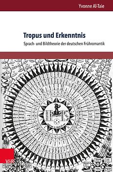 Tropus und Erkenntnis