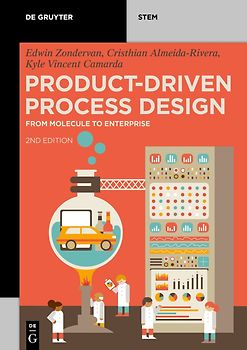 Product-Driven Process Design