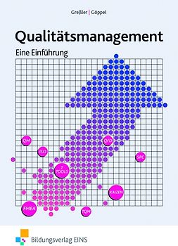 Qualitätsmanagement. Eine Einführung / Eine Einführung: Schülerband