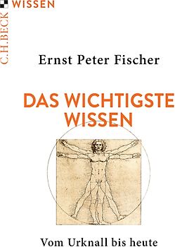 Das wichtigste Wissen