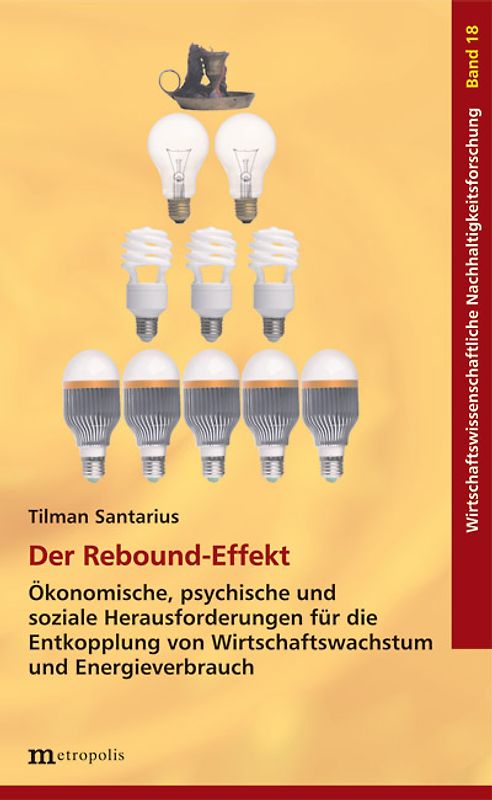 Der Rebound-Effekt
