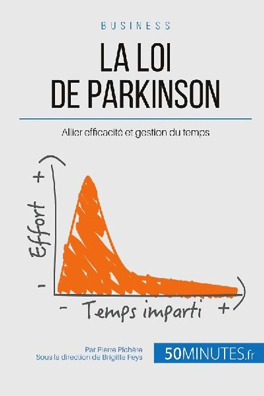 La loi de Parkinson
