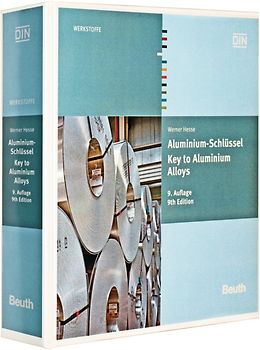 Aluminium Schlüssel