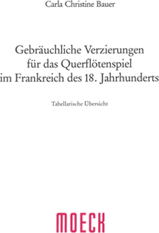 Gebräuchliche Verzierungen für das Querflötenspiel im Frankreich des 18. Jahrhunderts