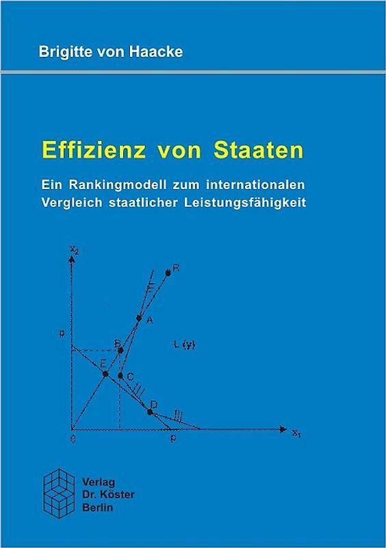 Effizienz von Staaten