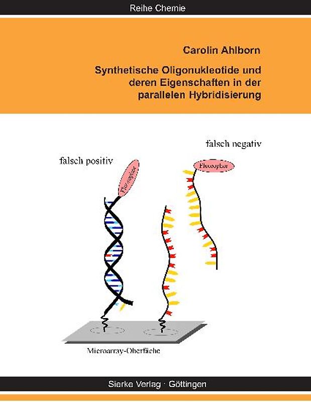 Synthetische Oligonukleotide und deren Eigenschaften in der parallelen Hybridisierung