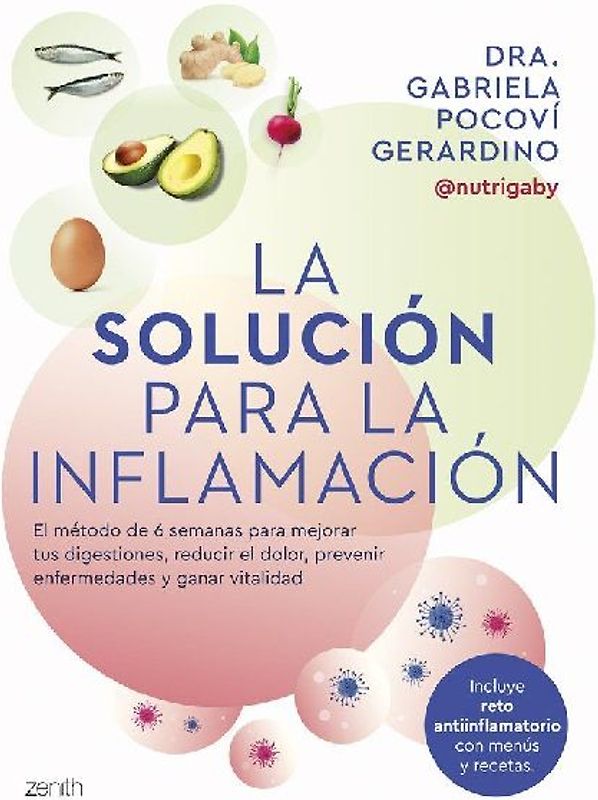 La solución para la inflamación