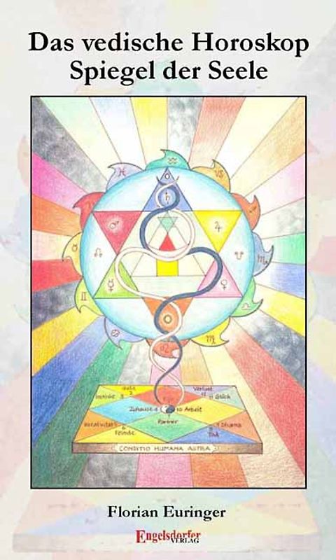 Das vedische Horoskop – Spiegel der Seele