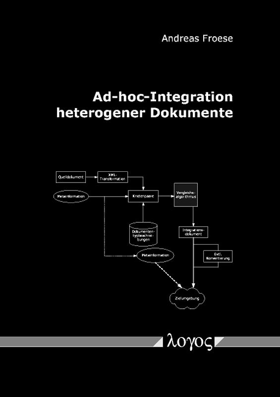 Ad-hoc-Integration heterogener Dokumente