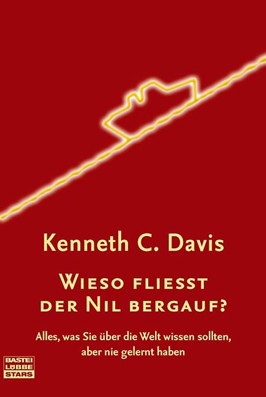 Wieso fließt der Nil bergauf?