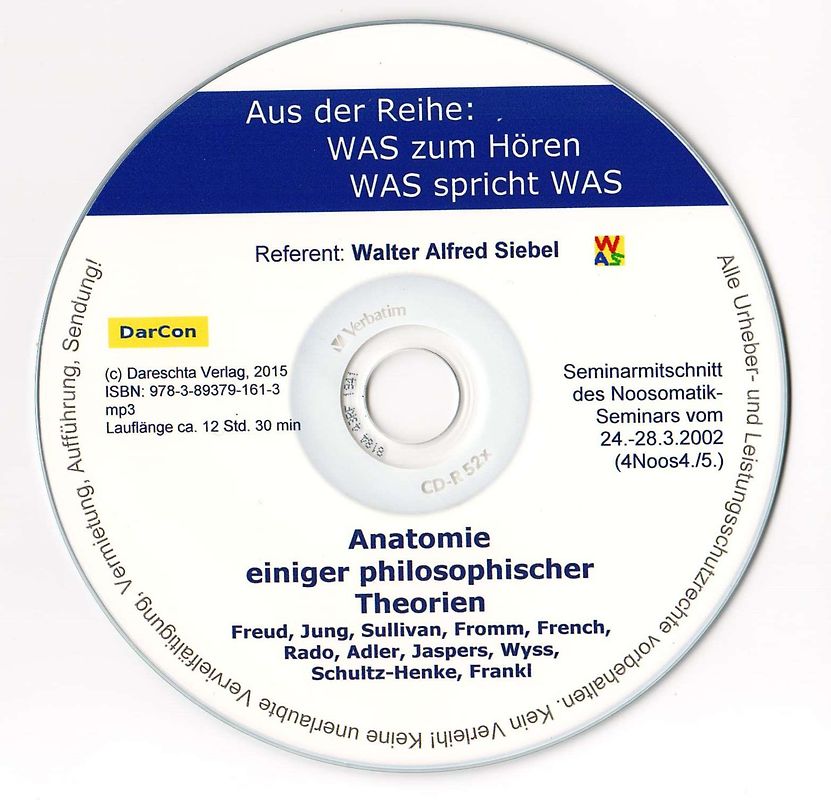 Anatomie einiger philosophischer Theorien