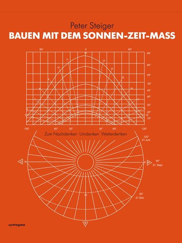 Bauen mit dem Sonnen-Zeit-Maß