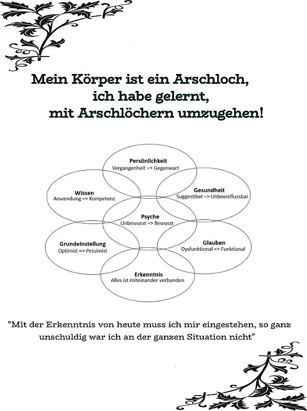 Mein Körper ist ein Arschloch, ich habe gelernt, mit Arschlöchern umzugehen!