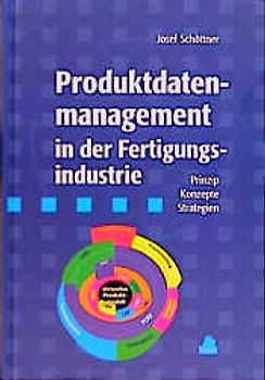 Produktdatenmanagement in der Fertigungsindustrie