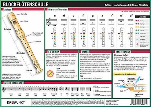 Blockflötenschule