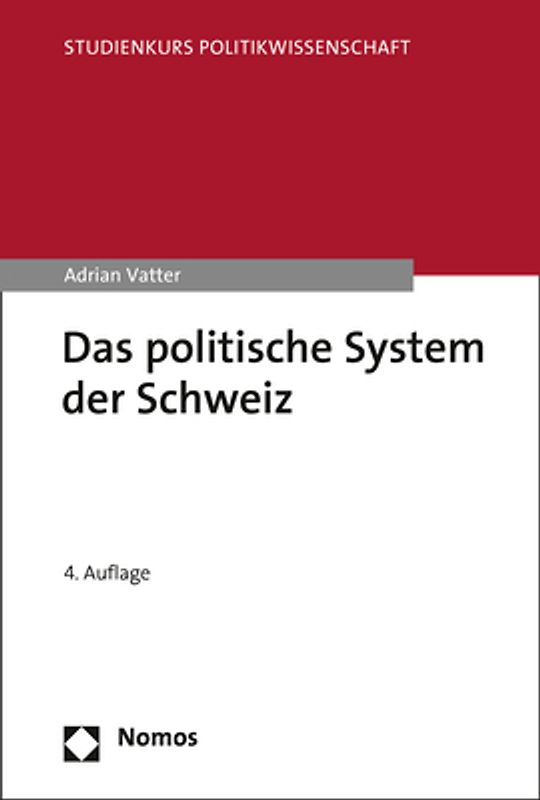 Das politische System der Schweiz