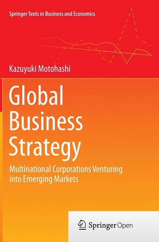 Global Business Strategy