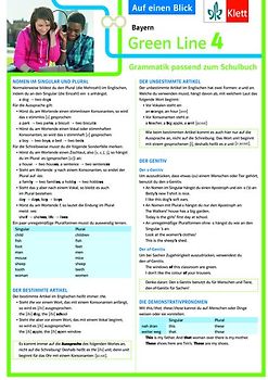 Klett Green Line 4 Bayern Klasse 8 Auf einen Blick