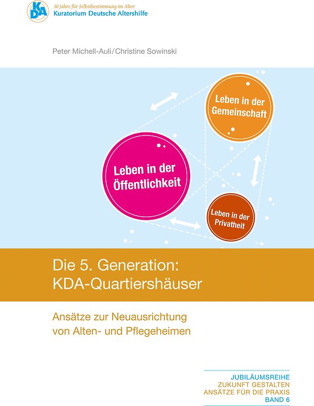 Die fünfte Generation: KDA-Quartiershäuser
