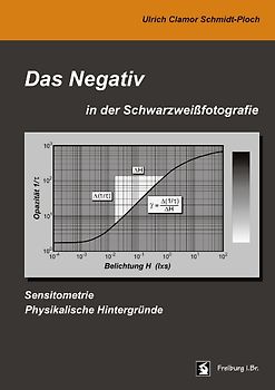 Das Negativ in der Schwarzweißfotografie