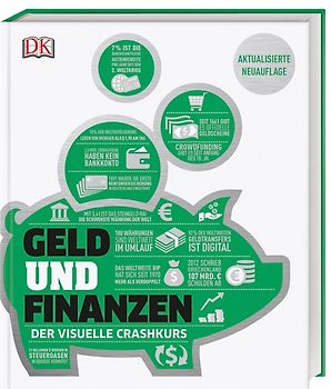 #dkinfografik. Geld und Finanzen