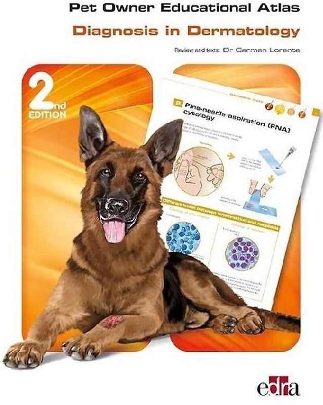 Pet Owner Educational Atlas. Diagnosis in Dermatology