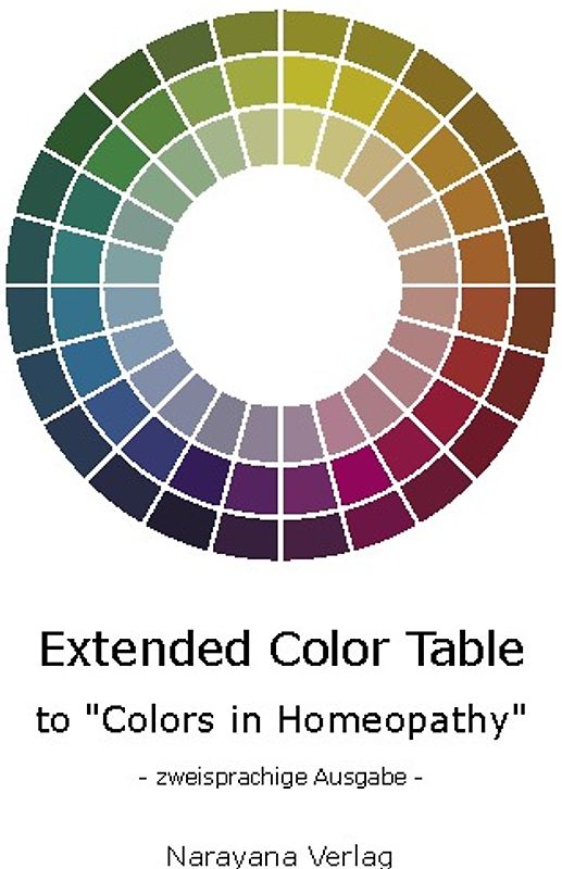 Extended Color Table