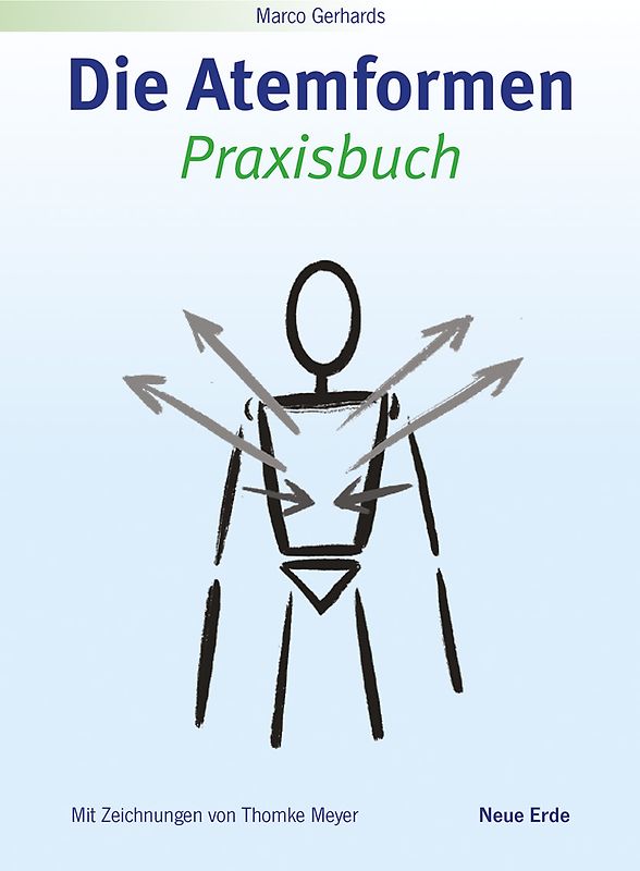 Die Atemformen