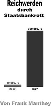 Reichwerden durch Staatsbankrott