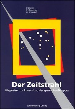 Der Zeitstrahl